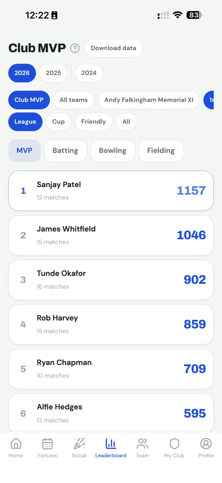 The club MVP leaderboard in the app on a phone